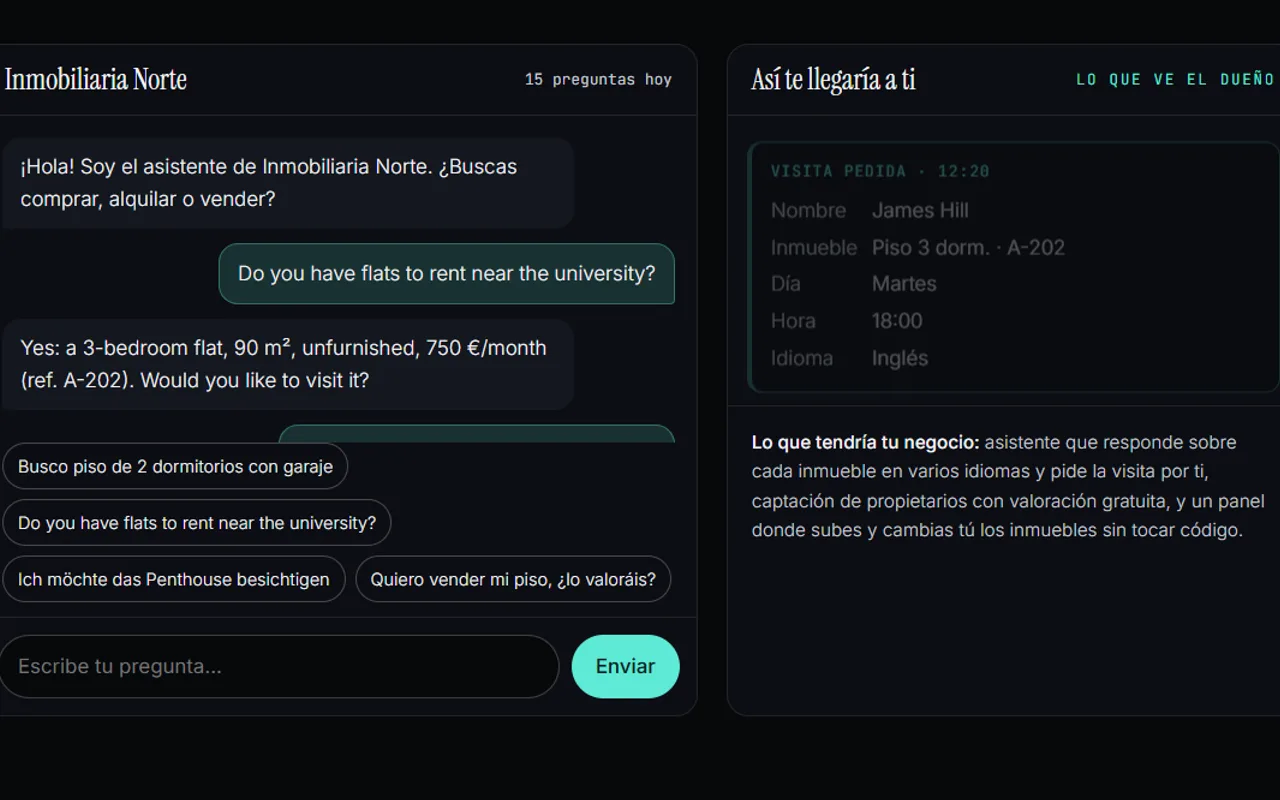 Así es la demo de Inmobiliarias